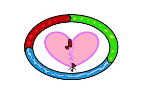 3 generations by Allia